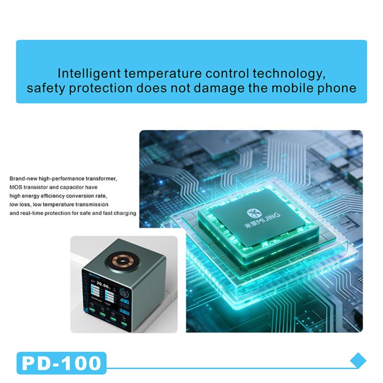Caricabatterie intelligente multiporta Mijing PD100 da 100 W con supporto per ricarica rapida QC/PD e ricarica wireless da 15 W., EU Plug, US Plug