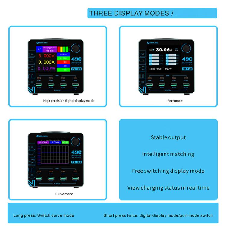Caricabatterie intelligente multiporta Mijing PD100 da 100 W con supporto per ricarica rapida QC/PD e ricarica wireless da 15 W., EU Plug, US Plug