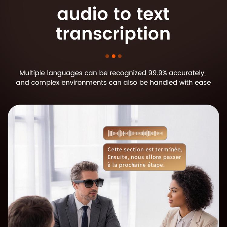 Occhiali intelligenti E06S da 13 MP 1080P con doppio altoparlante e intelligenza artificiale, supporto per musica e chiamate.
