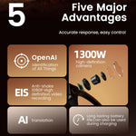 Occhiali intelligenti E06S da 13 MP 1080P con doppio altoparlante e intelligenza artificiale, supporto per musica e chiamate.