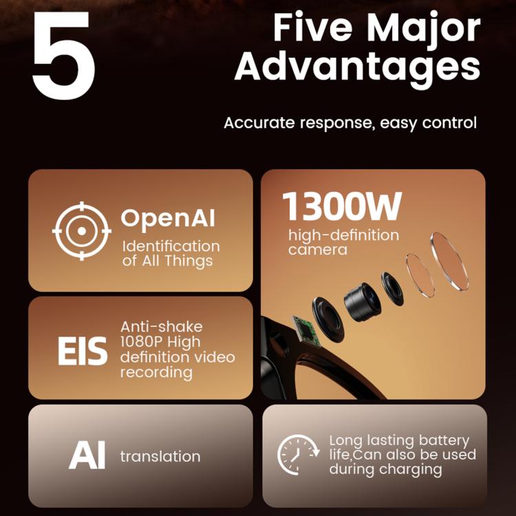 Occhiali intelligenti E06S da 13 MP 1080P con doppio altoparlante e intelligenza artificiale, supporto per musica e chiamate.