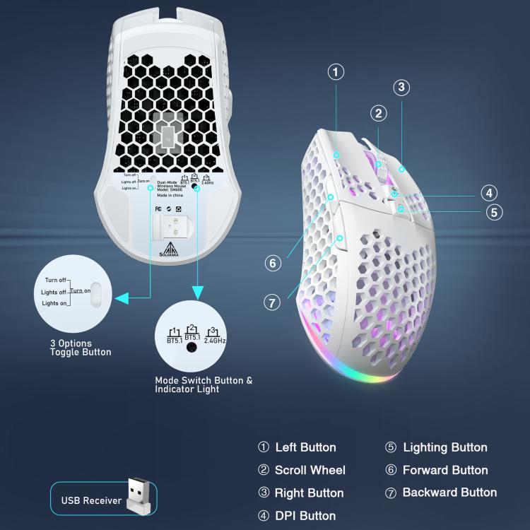 Mouse da gioco wireless SOLAKAKA SM600 con design cavo e illuminazione RGB a tre modalità.