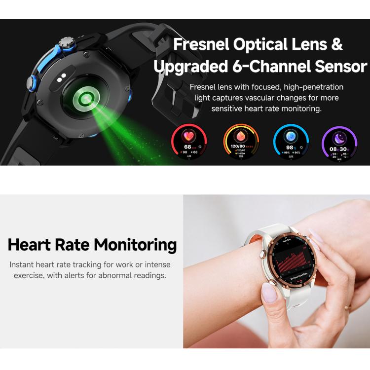 Smartwatch sportivo GPS HD350 Pro con display AMOLED da 1,32 pollici, supporto per chiamate Bluetooth, monitoraggio del sonno, dell'ossigeno nel sangue, della frequenza cardiaca e della salute durante la sedentarietà.
