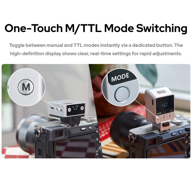 Godox iT20 TTL Mini iFlash Flash per fotocamera, iT20 C For Canon, iT20 N For Nikon, iT20 S For Sony, iT20 F For FUJIFILM, iT20 O For Olympus / Panasonic