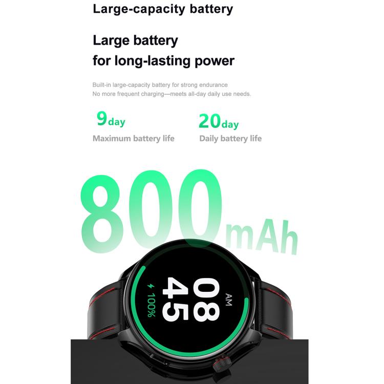 Smartwatch sportivo GPS S669 con display AMOLED da 1,75 pollici, supporto per chiamate Bluetooth, monitoraggio del sonno, dell'ossigeno nel sangue, della frequenza cardiaca e del ciclo mestruale femminile.
