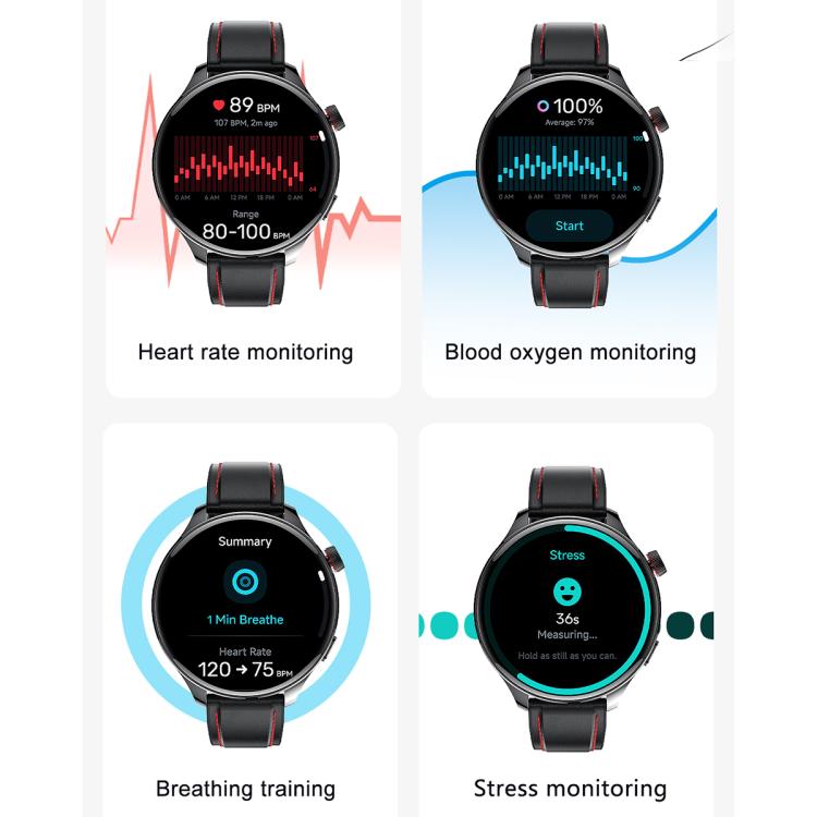 Smartwatch sportivo GPS S669 con display AMOLED da 1,75 pollici, supporto per chiamate Bluetooth, monitoraggio del sonno, dell'ossigeno nel sangue, della frequenza cardiaca e del ciclo mestruale femminile.