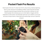 Flash per fotocamera Godox iT30 Pro TTL Mini iFlash, iT30 Pro C For Canon, iT30 Pro N For Nikon, iT30 Pro S For Sony, iT30 Pro F For FUJIFILM, iT30 Pro O For Olympus / Panasonic, iT30 Pro L For Leica