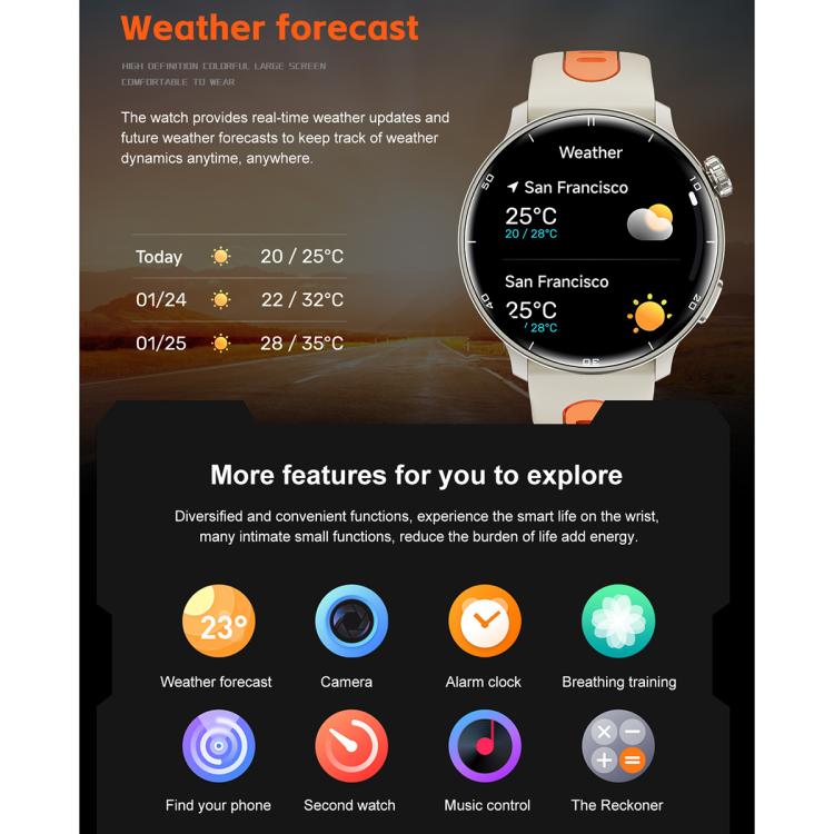 Smartwatch sportivo GPS S666 da 1,43 pollici con display AMOLED HD, supporto per chiamate Bluetooth, monitoraggio del sonno, dell'ossigeno nel sangue, della frequenza cardiaca e del ciclo mestruale femminile.
