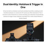 Flash per fotocamera Godox iT32 iFlash e trigger flash wireless X5 TTL, For Canon, For Nikon, For Sony, For FUJIFILM, For Olympus / Panasonic, For Leica