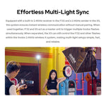 Flash per fotocamera Godox iT32 iFlash e trigger flash wireless X5 TTL, For Canon, For Nikon, For Sony, For FUJIFILM, For Olympus / Panasonic, For Leica