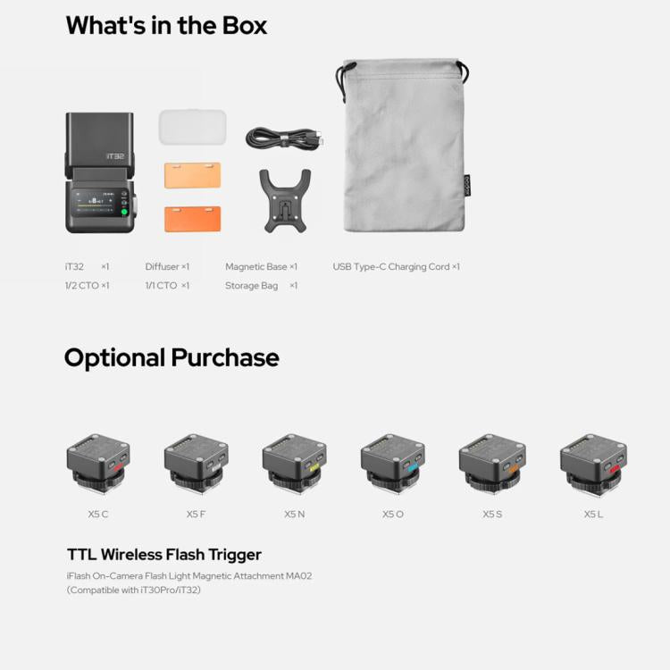 Flash per fotocamera Godox iT32 iFlash e trigger flash wireless X5 TTL, For Canon, For Nikon, For Sony, For FUJIFILM, For Olympus / Panasonic, For Leica