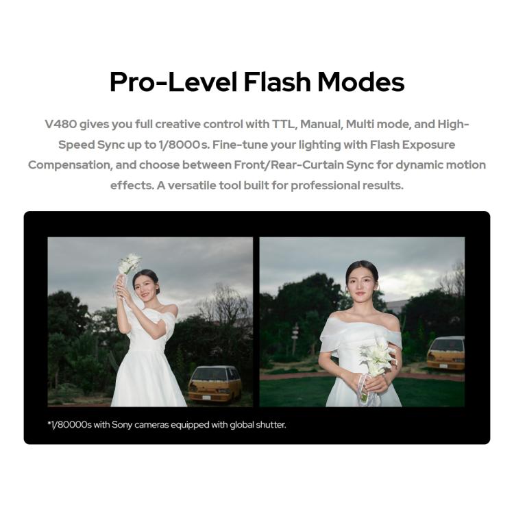 Flash per fotocamera Godox V480 TTL con batteria agli ioni di litio e testa rotonda., For Canon, For Nikon, For Sony, For FUJIFILM, For Olympus