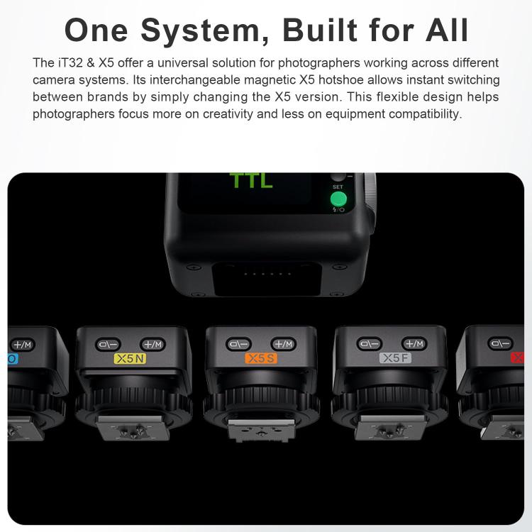 Attivatore flash wireless Godox X5 TTL, For Canon, For Nikon, For Sony, For FUJIFILM, For Olympus, For Leica