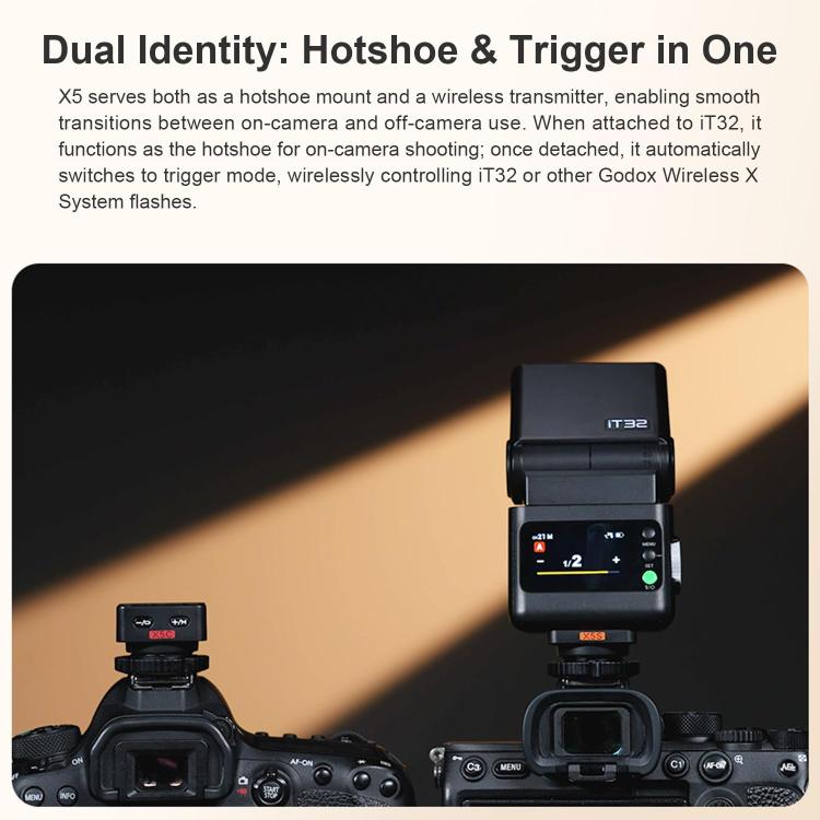 Attivatore flash wireless Godox X5 TTL, For Canon, For Nikon, For Sony, For FUJIFILM, For Olympus, For Leica