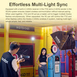 Attivatore flash wireless Godox X5 TTL, For Canon, For Nikon, For Sony, For FUJIFILM, For Olympus, For Leica