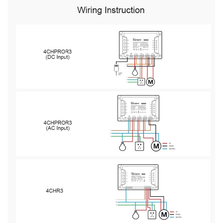 Sonoff 4CHPROR3 Mobile Phone Smart Home Switch Four-way Controller, Support Long-range Control Times