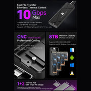 Box esterno per SSD M.2 NVMe THERMALRIGHT HR-EB115 con cavo da Type-C a Type-C., EB115 C-C Cable