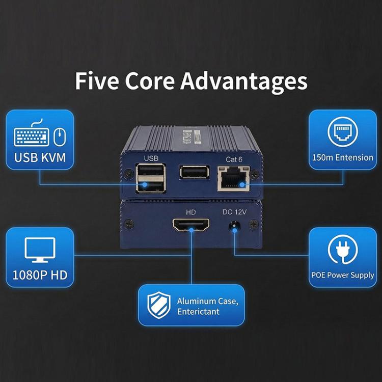 ET1815KVM Extender HDMI da 150 m 1080P 60Hz con porta Cat6 / RJ45 / KVM, US Plug, EU Plug, AU Plug, UK Plug