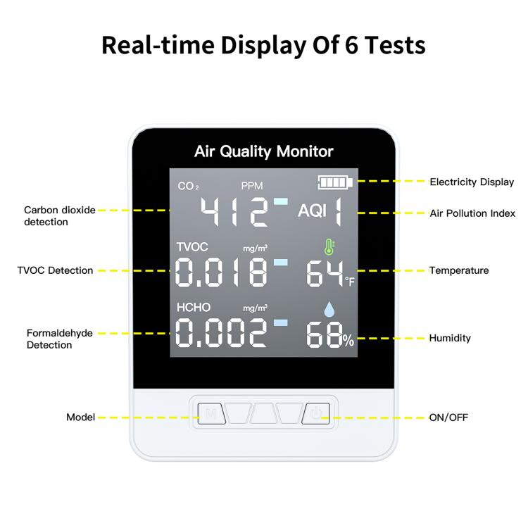 Monitor qualità aria 6 in 1 con schermo LCD 2,8 pollici