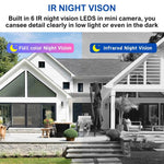 Telecamera Wi-Fi intelligente HD B01 per la casa, supporta la visione notturna e il rilevamento del movimento., B01