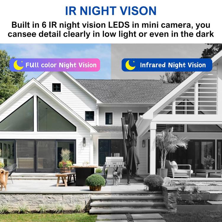 Telecamera Wi-Fi intelligente HD B01 per la casa, supporta la visione notturna e il rilevamento del movimento., B01