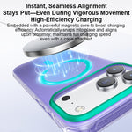 Custodia per telefono magnetica antiurto EASONCASE IMD con rivestimento su entrambi i lati, airbag integrato., For iPhone 17 Pro Max, For iPhone 17 Pro, For iPhone 17, For iPhone 16 Pro Max, For iPhone 16 Pro