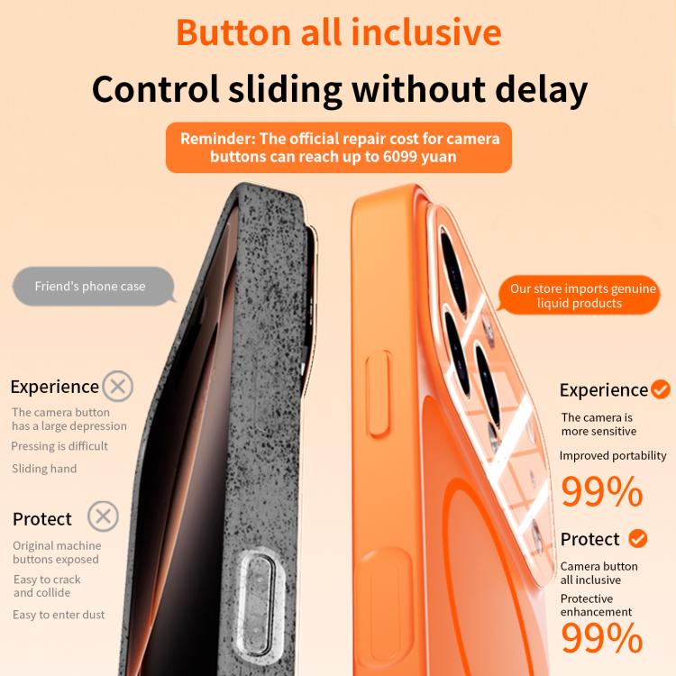 Custodia magnetica per telefono Transform 17 Series in silicone liquido, For iPhone 17 Pro Max, For iPhone 17 Pro