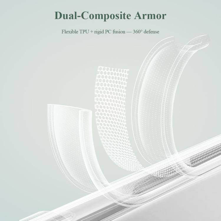 Custodia per telefono antiurto LeReach TOC Clear Series a doppio composito in TPU + acrilico., For iPhone 17 Pro Max, For iPhone 17 Pro, For iPhone 17, For iPhone Air