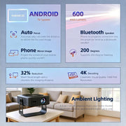 Videoproiettore intelligente AUN A005 con display LCD 1080P 760ANSI e supporto., EU Plug, US Plug, UK Plug, AU Plug