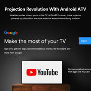 Proiettore intelligente AUN A45 Pro 1080P con sistema operativo Android ATV., EU Plug, US Plug, UK Plug, AU Plug