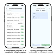 P59 AI Smart Translator supporta la traduzione delle foto durante le chiamate.