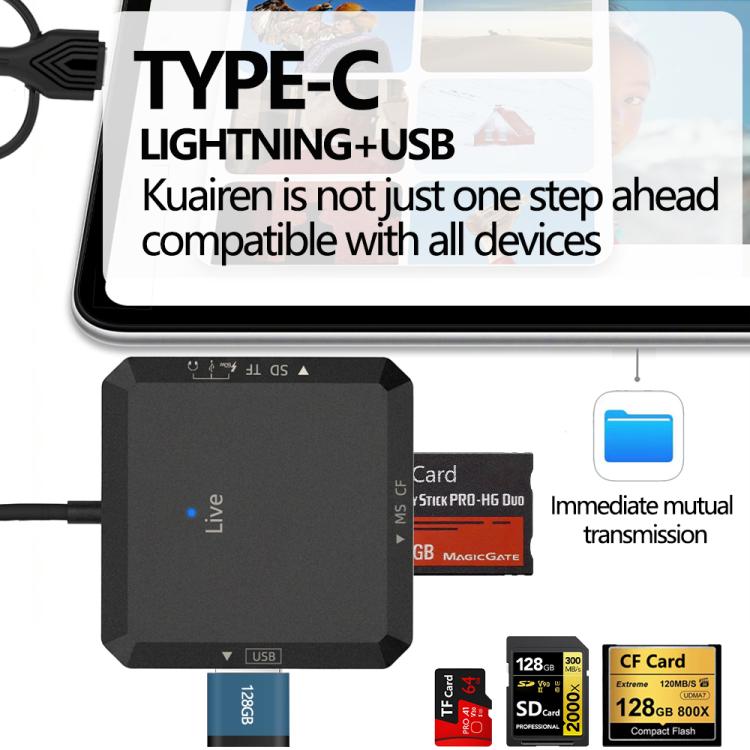 Hub docking multifunzione con lettore schede USB Type-C