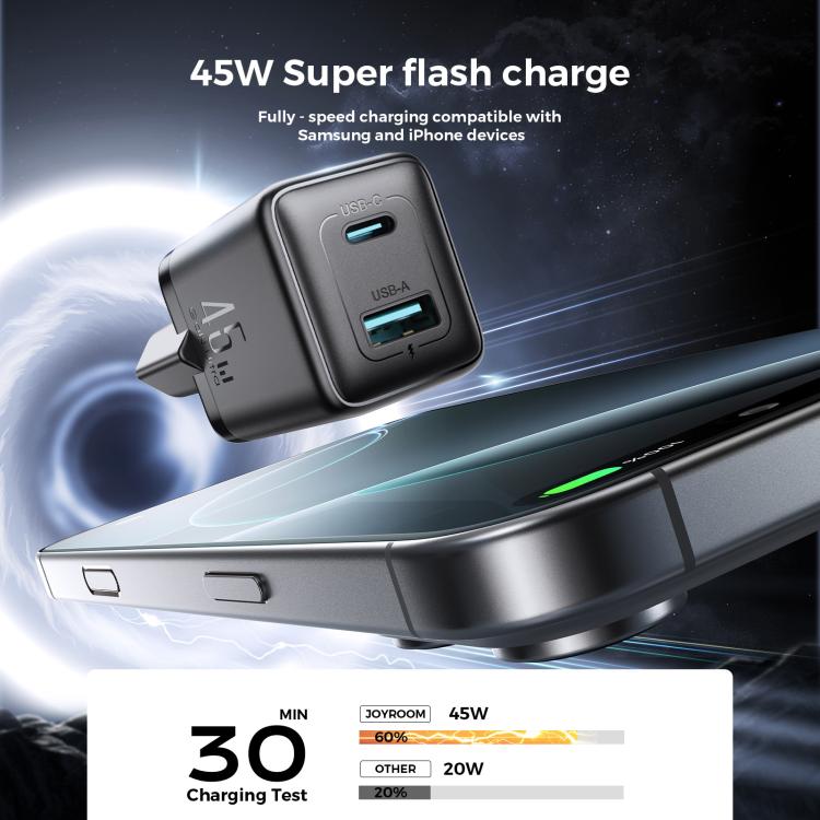 Caricabatterie rapido GaN a doppia interfaccia USB e Type-C da 45 W JOYROOM JR-TG8, EU Plug, UK Plug
