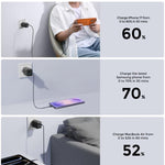 Caricabatterie rapido GaN a doppia interfaccia USB e Type-C da 45 W JOYROOM JR-TG8, EU Plug, UK Plug