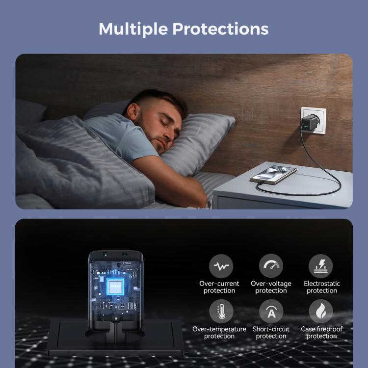 Caricabatterie rapido GaN a doppia interfaccia USB e Type-C da 45 W JOYROOM JR-TG8, EU Plug, UK Plug