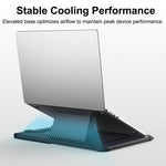 Custodia multifunzionale per laptop NILLKIN Versatile Pro con supporto e tappetino per mouse., 14.2 inch, 16.2 inch