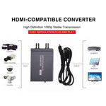 Convertitore di segnale per telecamera NK-T8 Dual AHD a HDMI 1080P HD BNC, supporta TVI, CVI, CVBS, Dual AHD to HDMI