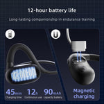Cuffie Hileo F25B Sport con conduzione aerea, Bluetooth, impermeabili e riduzione del rumore.