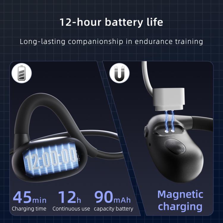 Cuffie Hileo F25B Sport con conduzione aerea, Bluetooth, impermeabili e riduzione del rumore.