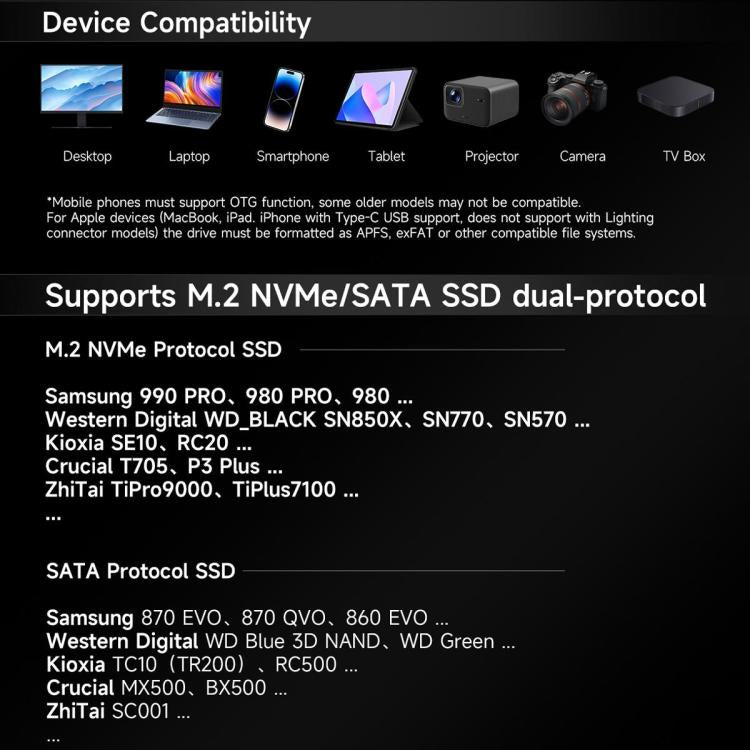 THERMALRIGHT HR-EB109 Box esterno per SSD M.2 NVMe/SATA a doppio protocollo con cavo da USB a Type-C e cavo da Type-C a Type-C., EB109 Dual Protocol Dual Cable