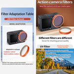 Filtro per obiettivo della fotocamera DJI Osmo Action 6 serie JSR KO, UV, CPL, ND8, ND16, ND32, ND64, ND8PL, ND16PL, ND32PL, ND64PL, STAR, NIGHT, Black Mist 1/4, 3 in 1 UV ND8/16, 4 in 1 ND8-64, 4 in 1 CPL ND8/16/32, 4 in 1 Black Mist CPL ND           ...