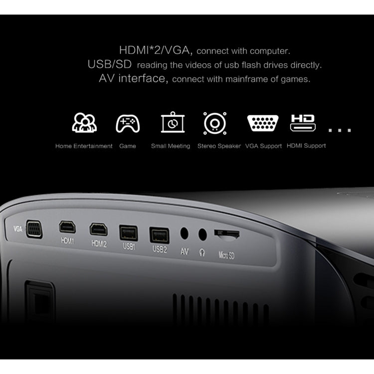 Proiettore digitale HD LED portatile 1280x768 YG610