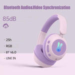Cuffie wireless a copertura totale BT08C per bambini