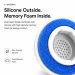 XDcase 3 paia di inserti auricolari di ricambio in spugna di silicone, taglie S/M/L, White Purple, White Blue