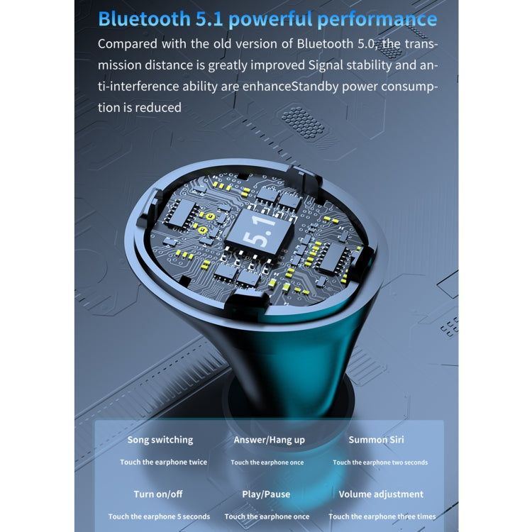 Auricolari Bluetooth M17 con Display LED impermeabili