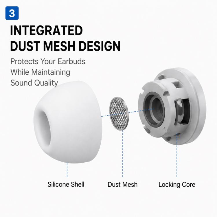 Kit di 5 paia di inserti auricolari in silicone di ricambio XDcase, taglie L/M/S/XS/XXS, For AirPods Pro 3