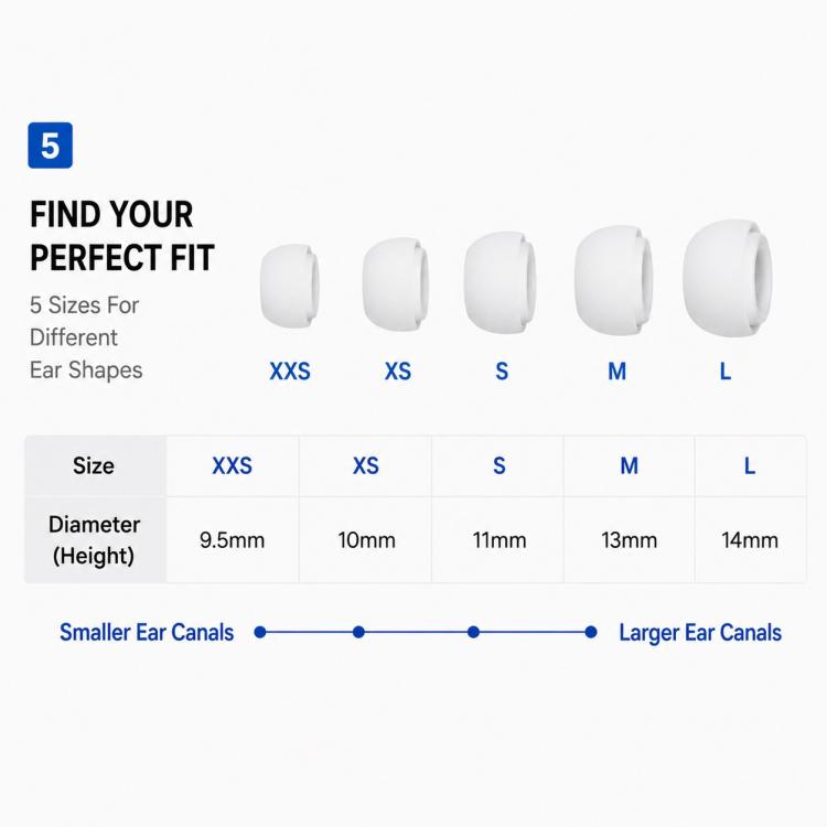 Kit di 5 paia di inserti auricolari in silicone di ricambio XDcase, taglie L/M/S/XS/XXS, For AirPods Pro 3