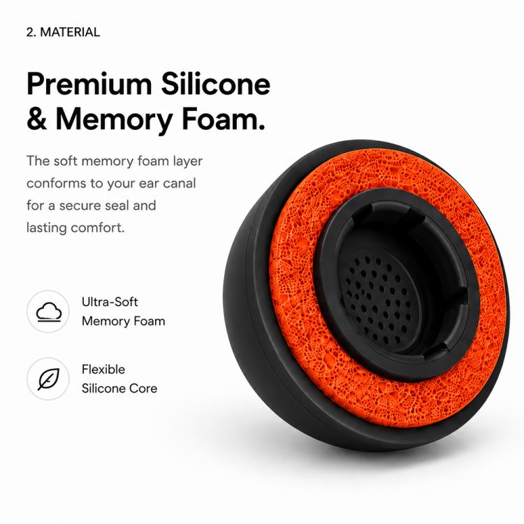 Kit di 4 paia di inserti auricolari di ricambio in spugna di silicone XDcase, taglie L/M/S/XS, For AirPods Pro 2 / 1