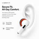 Kit di 4 paia di inserti auricolari di ricambio in spugna di silicone XDcase, taglie L/M/S/XS, For AirPods Pro 2 / 1