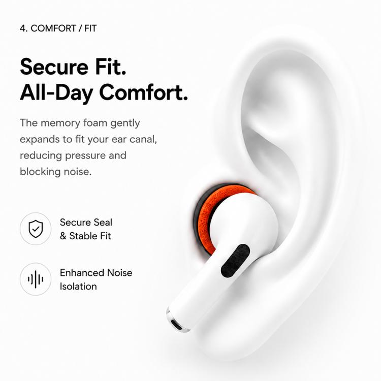Kit di 4 paia di inserti auricolari di ricambio in spugna di silicone XDcase, taglie L/M/S/XS, For AirPods Pro 2 / 1